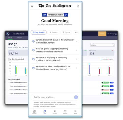 Ask the News Mockup - Grouping Ask the News Mockup - Grouping
