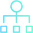 reduce complexity